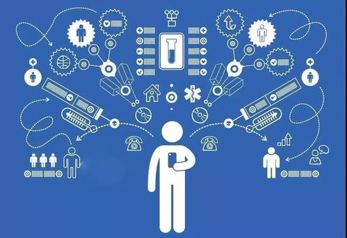 算法不能變“算計” 技術(shù)應(yīng)回歸數(shù)據(jù)服務(wù)的本質(zhì)