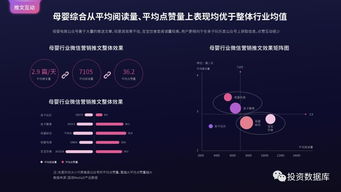 國雙數(shù)據(jù)中心《2017年互聯(lián)網(wǎng)發(fā)展報(bào)告》 互聯(lián)網(wǎng)數(shù)據(jù)服務(wù)的趨勢與挑戰(zhàn)