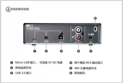 千元內專業聲卡推薦 錄音后期一步到位，輕松開啟音樂制作之旅